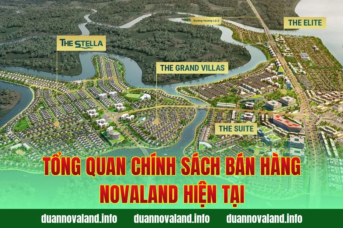 Tổng quan chính sách bán hàng Novaland hiện tại