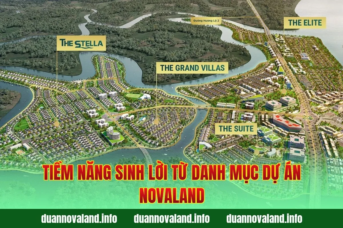Tiềm năng sinh lời từ danh mục dự án Novaland