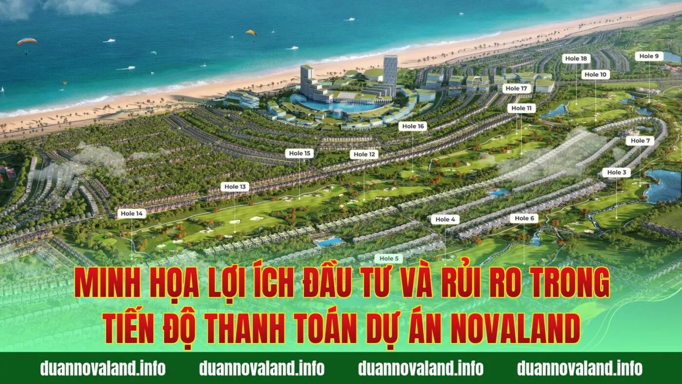Minh họa lợi ích đầu tư và rủi ro trong tiến độ thanh toán dự án Novaland