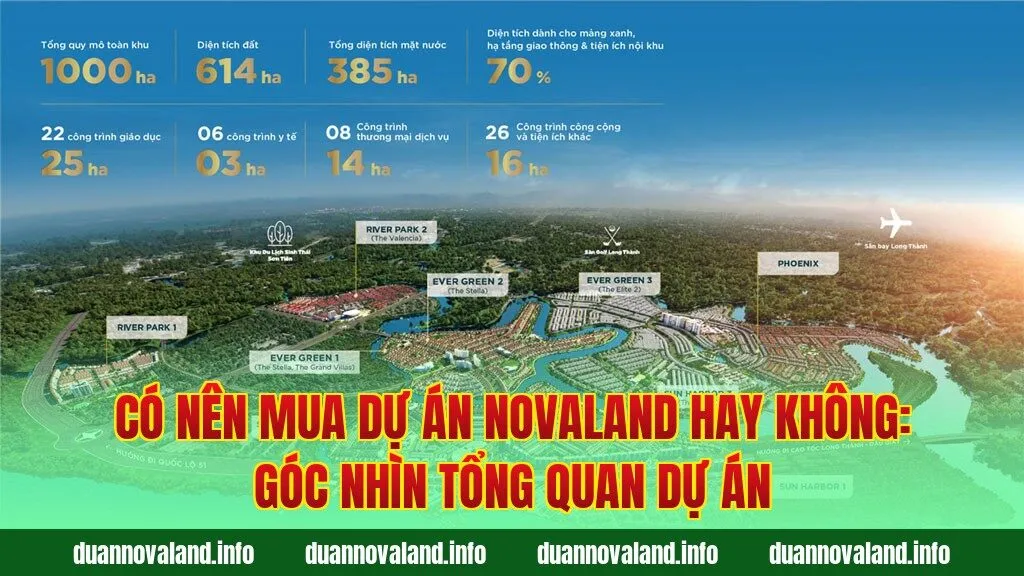 Có nên mua dự án Novaland hay không: góc nhìn tổng quan dự án