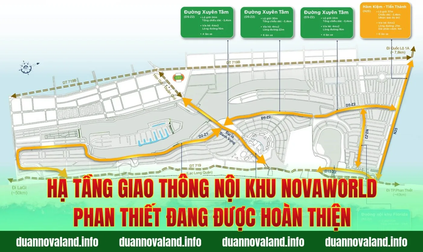 Hạ tầng giao thông nội khu Novaworld Phan Thiết đang được hoàn thiện